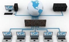 计算机网络技术的两大核心 计算机技术与网络技术开发